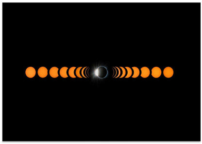 Solar Eclipse Sequence